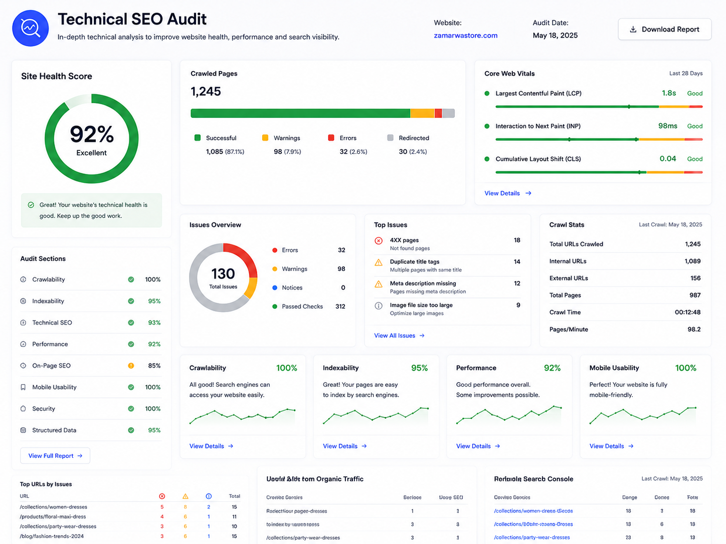 Technical SEO Audit