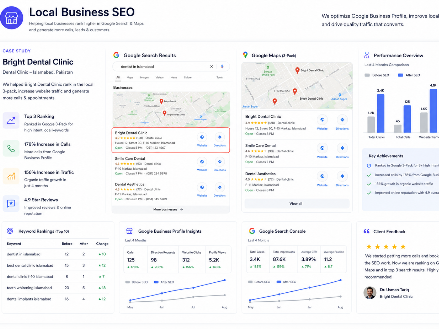 Local Business SEO